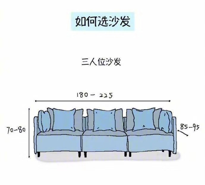 如何选择沙发茶几电视机尺寸