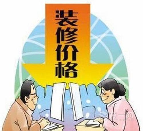 装修预算
